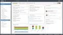 Wrike's enterprise social project management software now lets users create dashboards for projects with activity streams and graphs