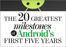 In pictures: The 20 greatest milestones of Android's first five years