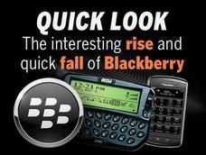 In Pictures: The interesting rise and quick fall of Blackberry