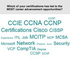 Survey: IT certifications lead to jobs, higher pay